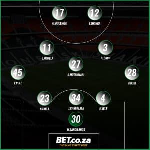 BLACK LABEL CUP TACTICAL PREVIEW: ORLANDO PIRATES V KAIZER CHIEFS