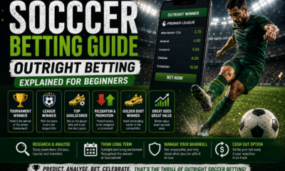 Outright Soccer Betting Image