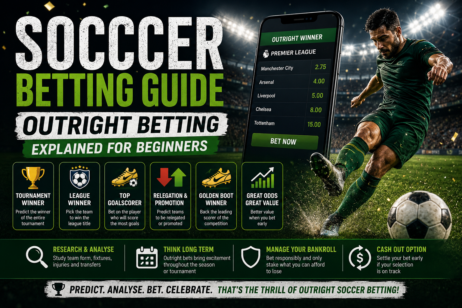 Outright Soccer Betting Image