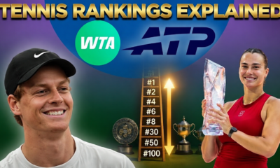 Tennis rankings explained