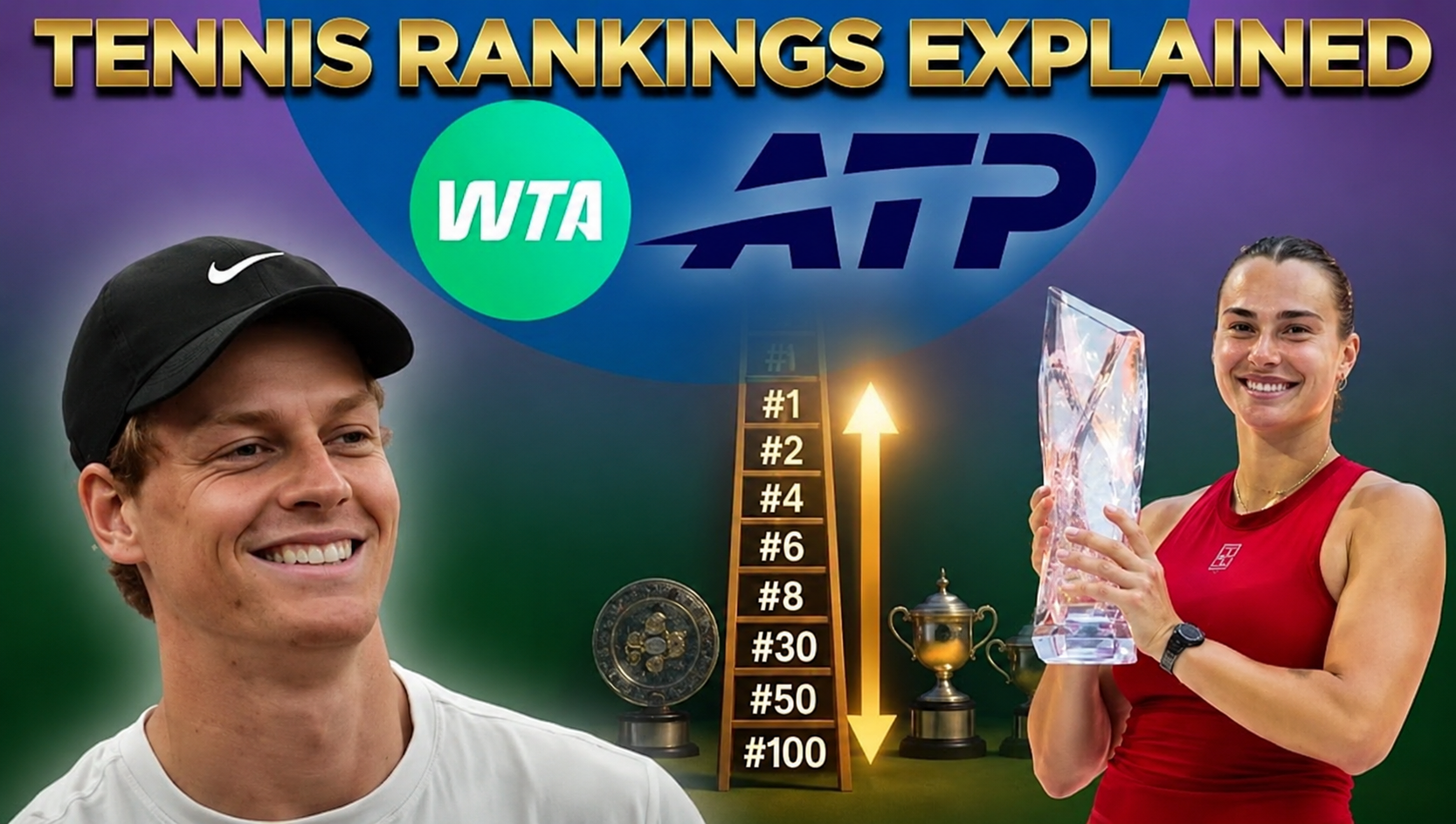 Tennis rankings explained