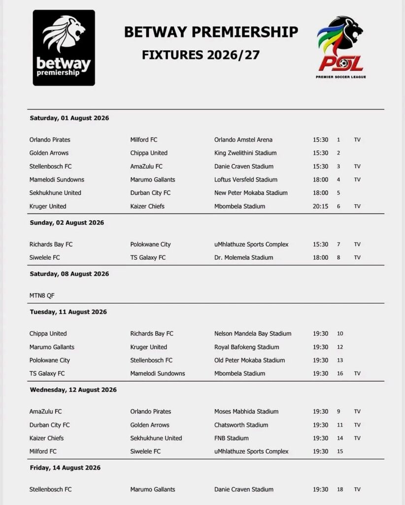 Betway Premiership Fixtures